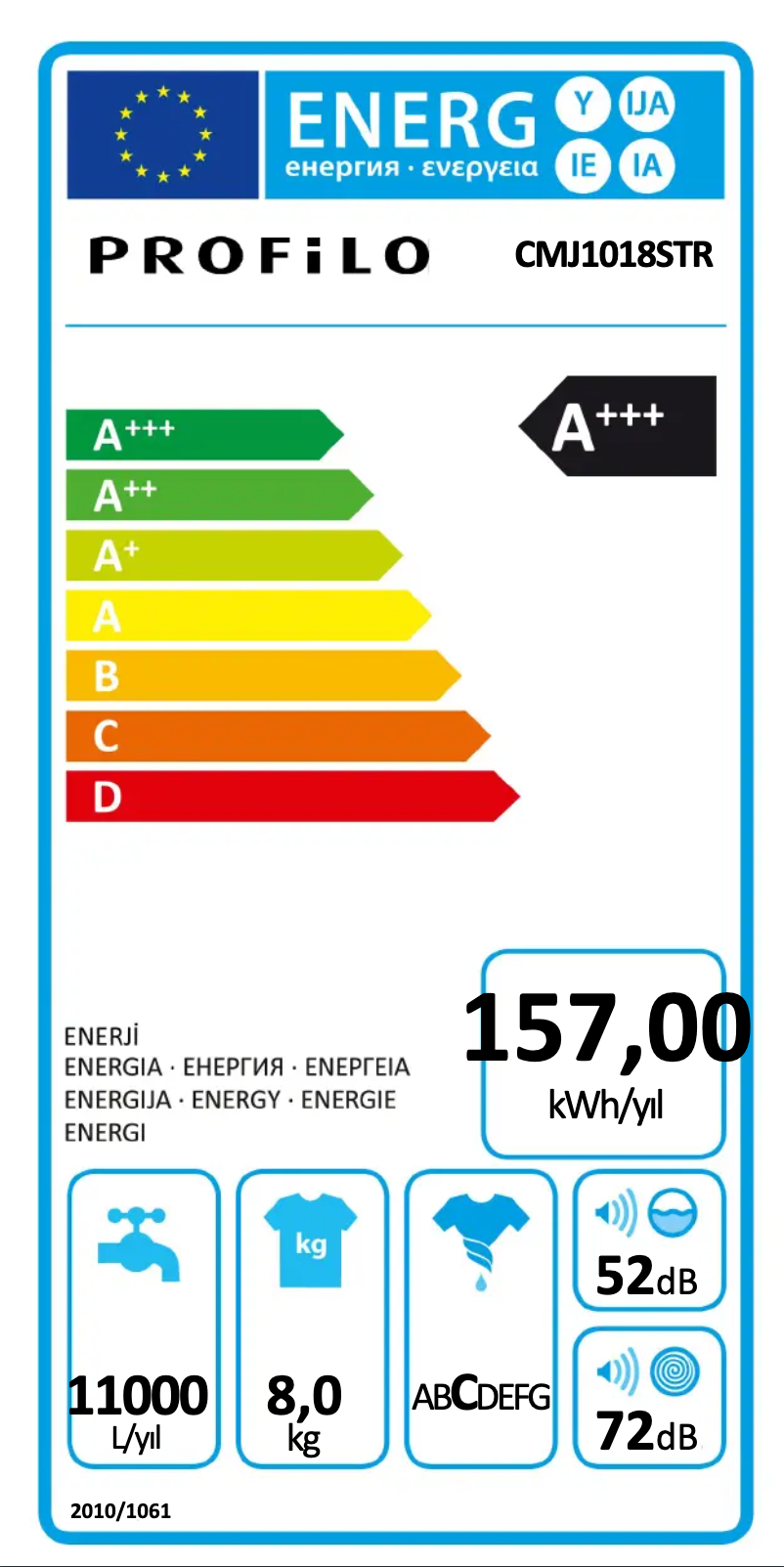 Imagen de la primera página del manual del dispositivo CMJ1018STR