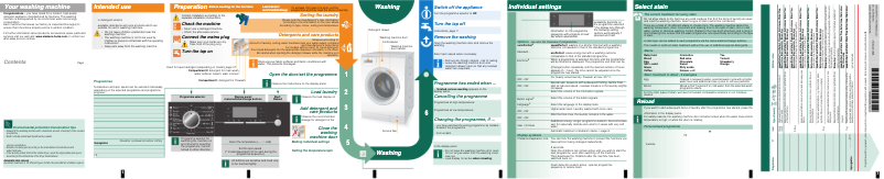 Imagen de la primera página del manual del dispositivo WM14S7B2EU