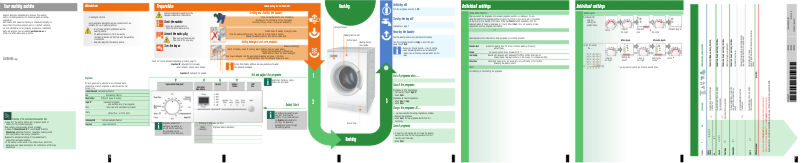 Imagen de la primera página del manual del dispositivo WM12P360GB
