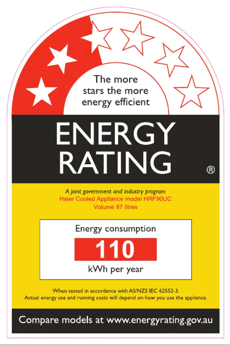 Página 1 del manual Etiqueta energética Haier HRF90UC
