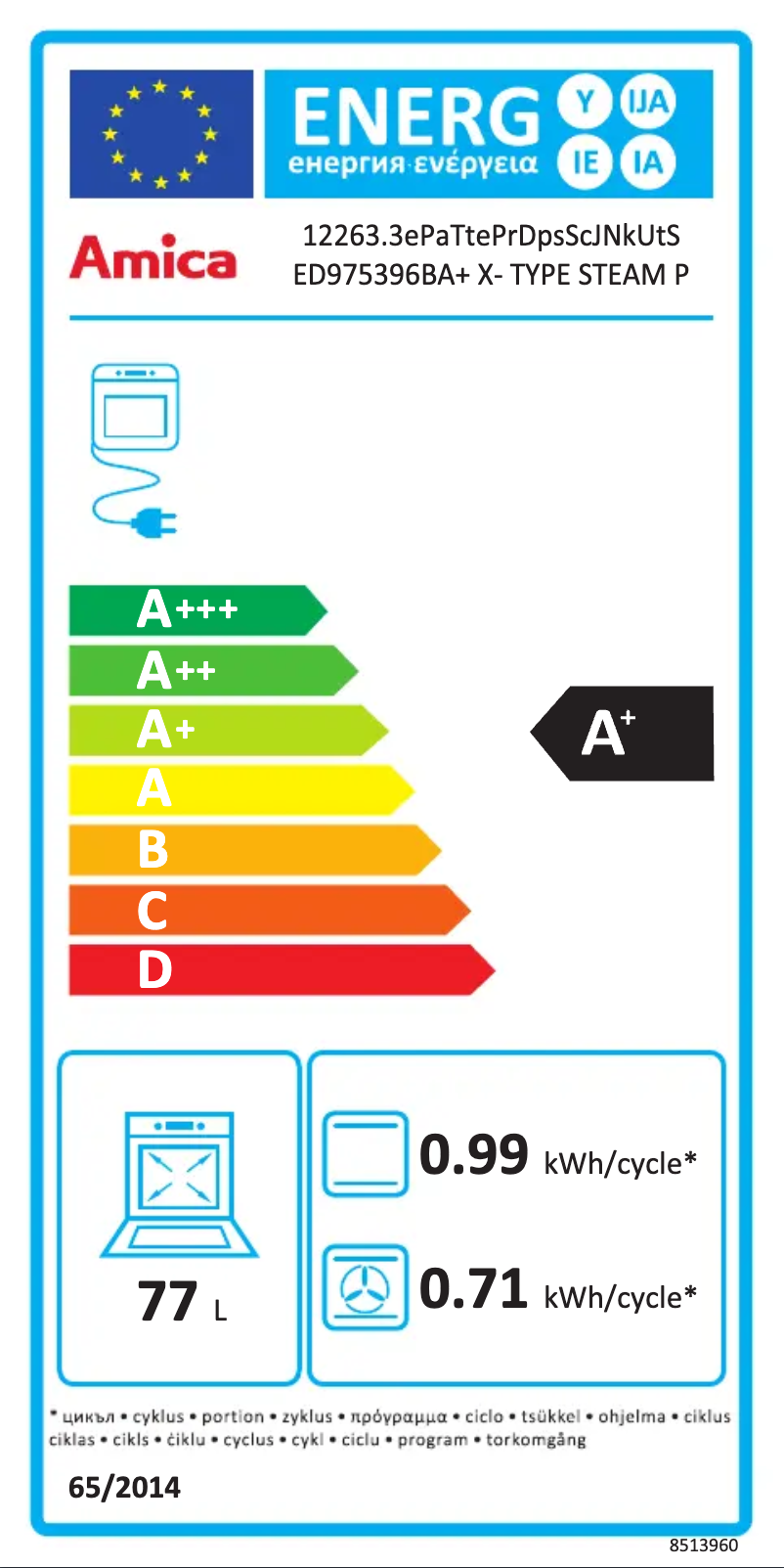 Imagen de la primera página del manual del dispositivo ED975396BA+