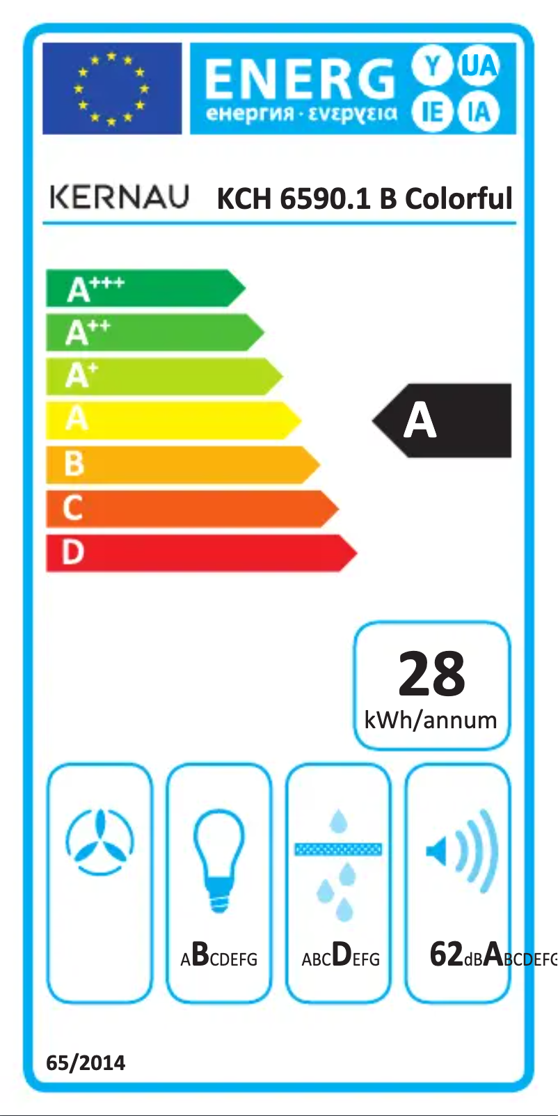 Página 1 del manual Etiqueta energética Kernau KCH 6590.1 B