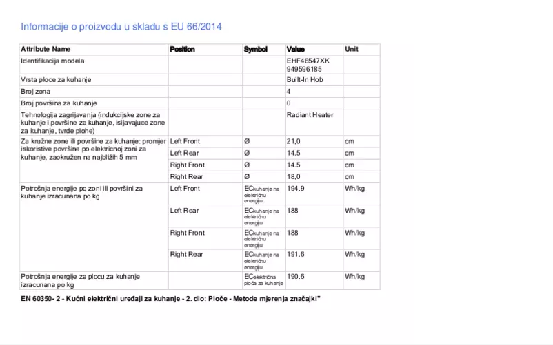 Imagen de la primera página del manual del dispositivo EHF46547XK