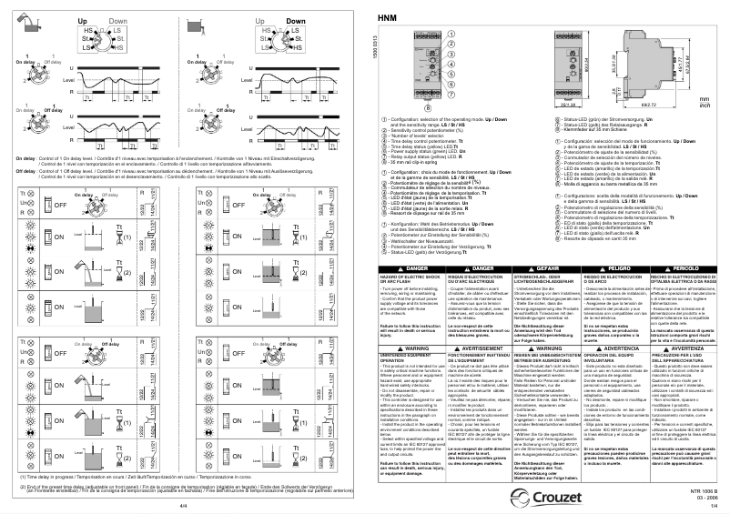 Imagen de la primera página del manual del dispositivo HNM