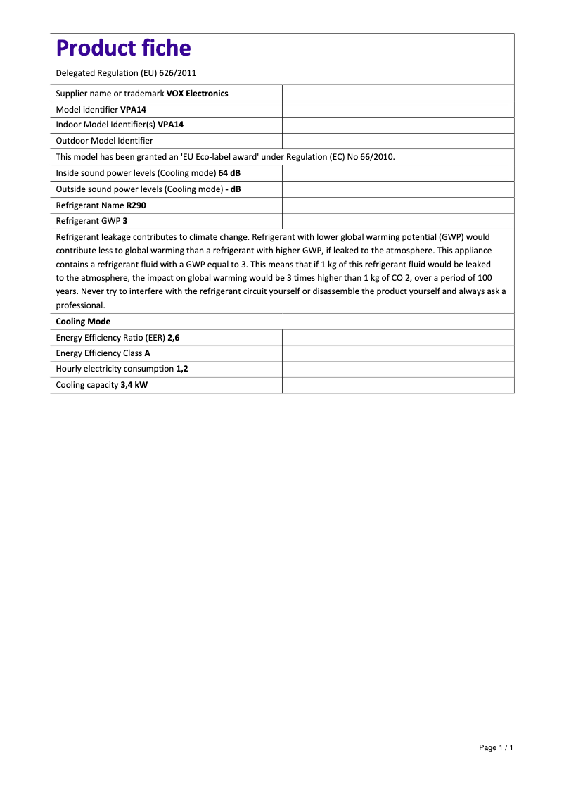 Página 1 del manual Manual de usuario VOX VPA-14