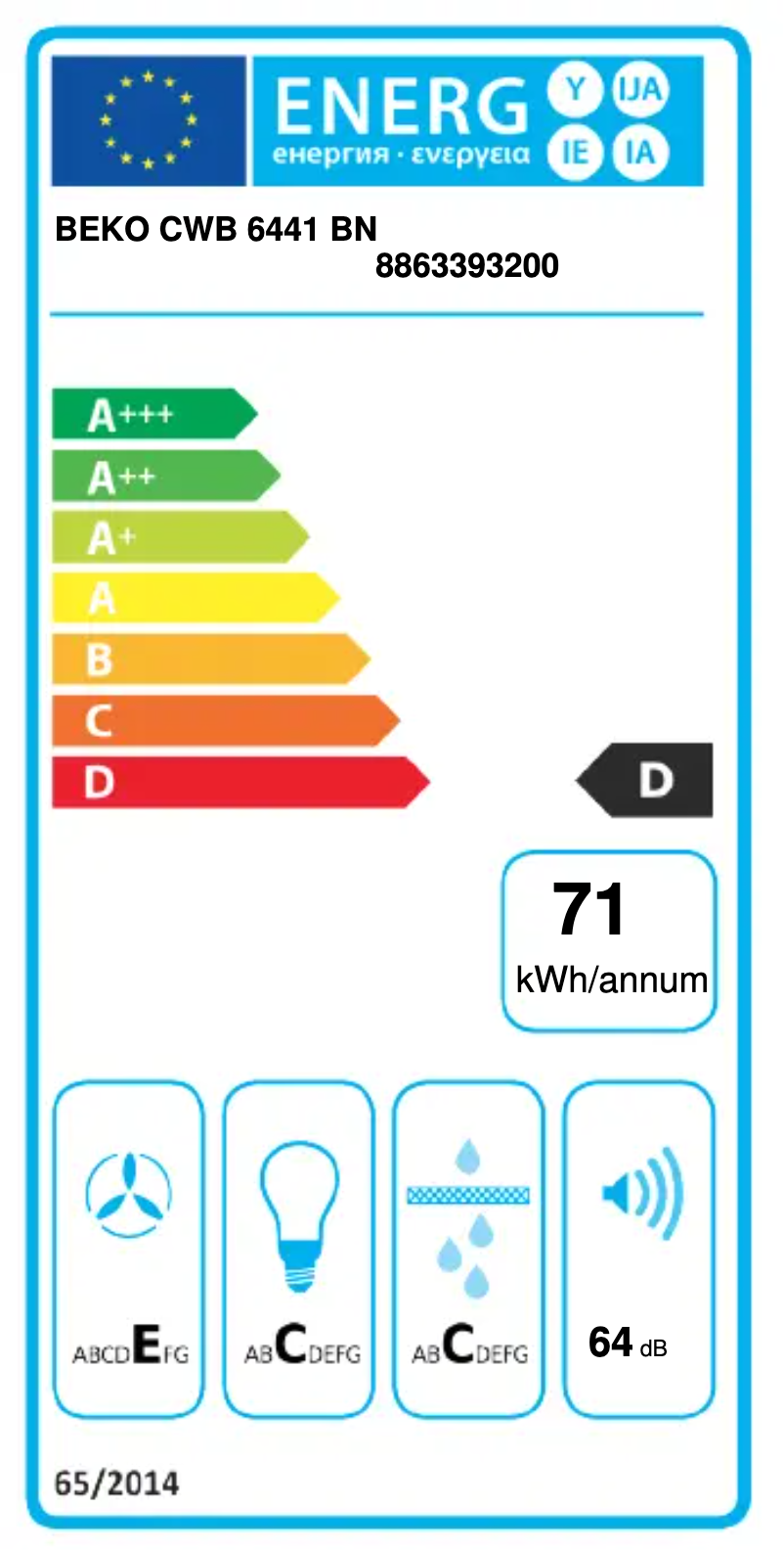 Página 1 del manual Etiqueta energética Beko CWB 6441 BN