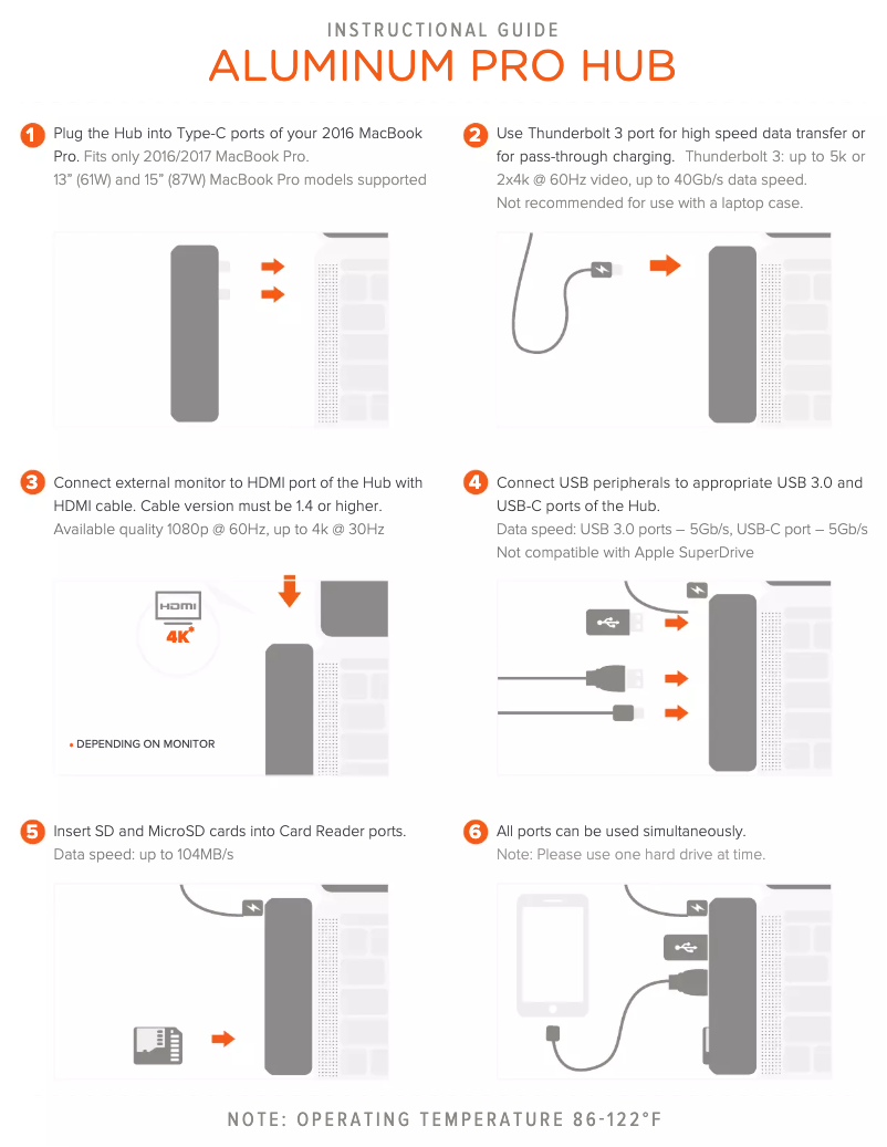 Imagen de la primera página del manual del dispositivo ST-CMBPG