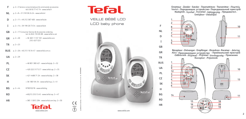 Página 1 del manual Manual de usuario Tefal BH4200