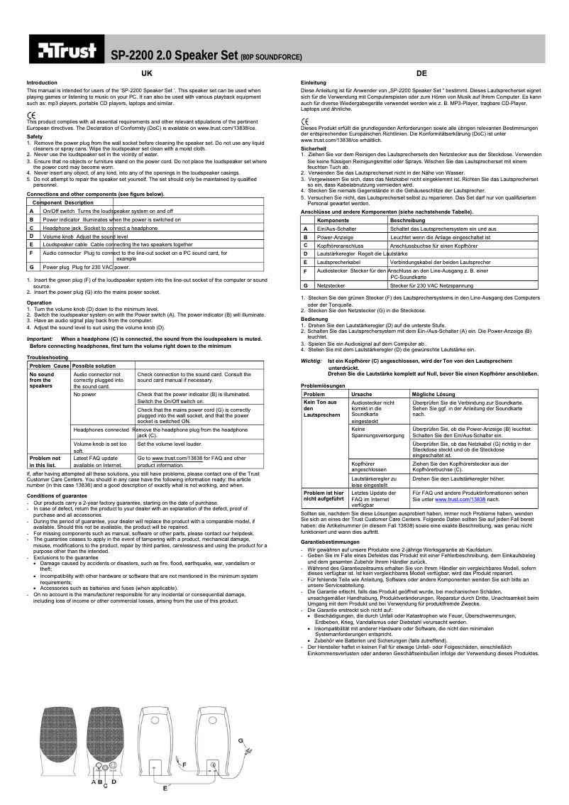 Página 1 del manual Manual de usuario Trust SoundForce 80P