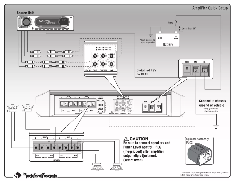 Imagen de la primera página del manual del dispositivo Punch Marine PM1000X5
