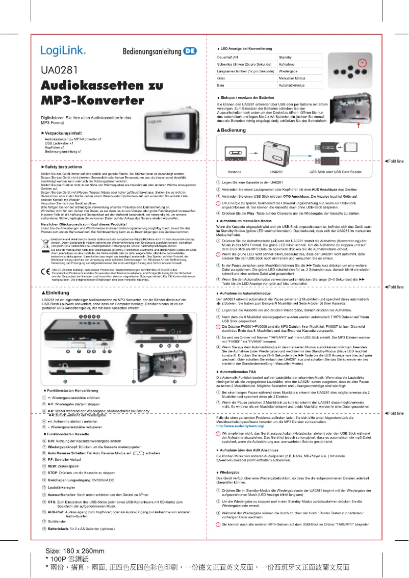 Imagen de la primera página del manual del dispositivo UA0281
