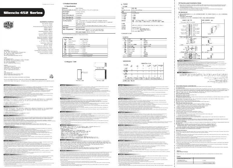 Página 1 del manual Manual de usuario Cooler Master Silencio 452