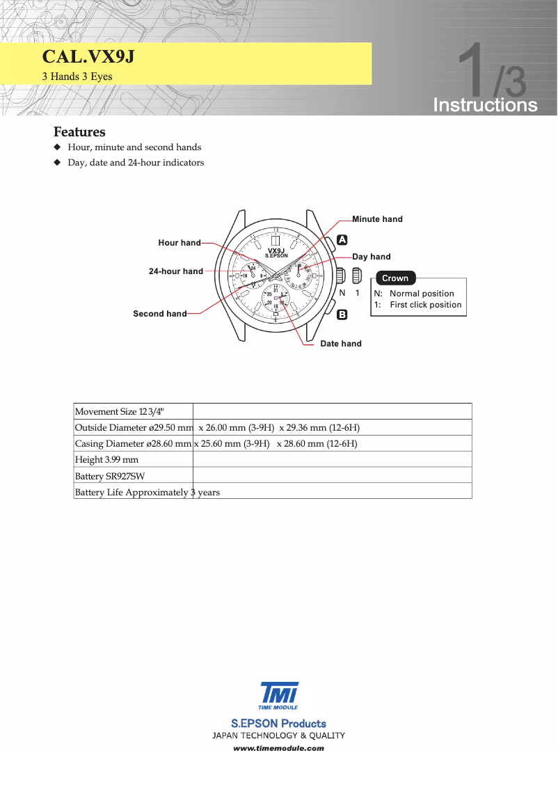 Imagen de la primera página del manual del dispositivo Troyano