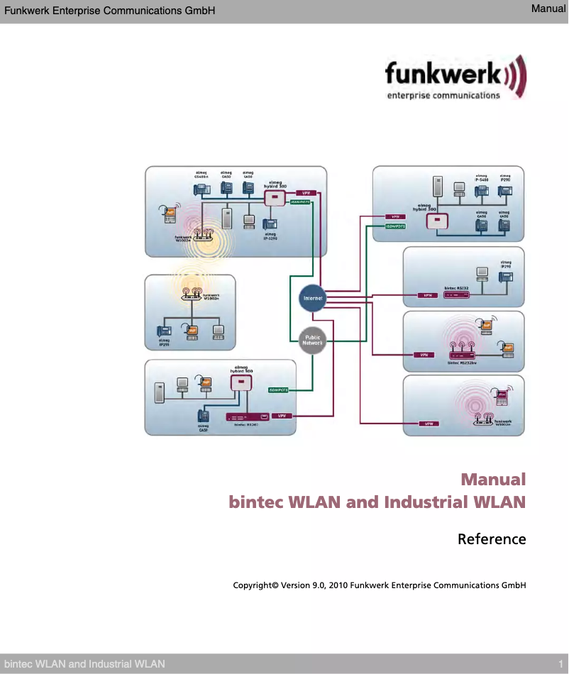 Imagen de la primera página del manual del dispositivo WI2040n