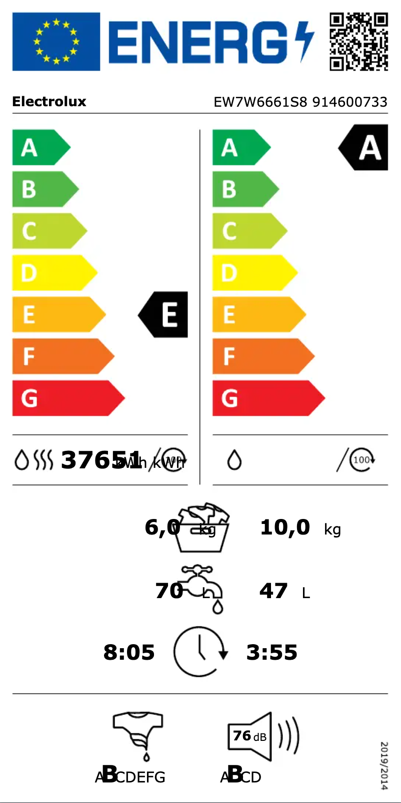Imagen de la primera página del manual del dispositivo EW7W6661S8