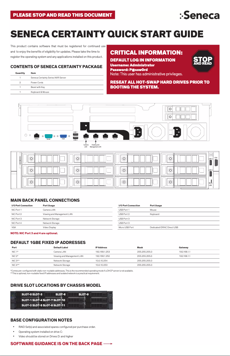 Página nº 1 - Manual de usuario Seneca Certainty