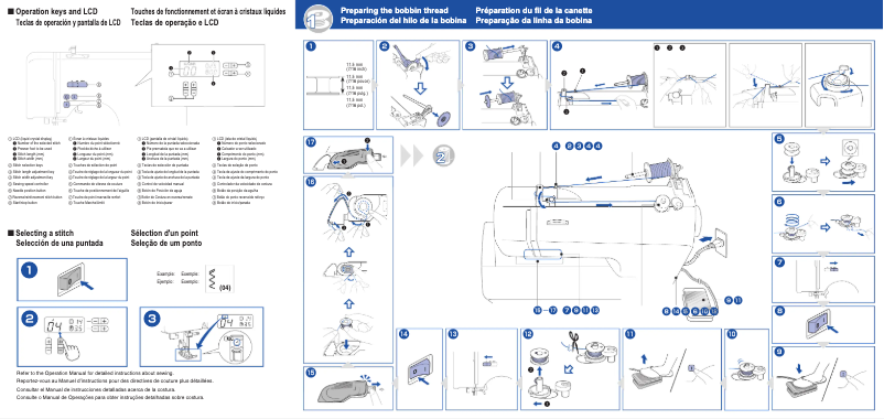 Imagen de la primera página del manual del dispositivo XS2100