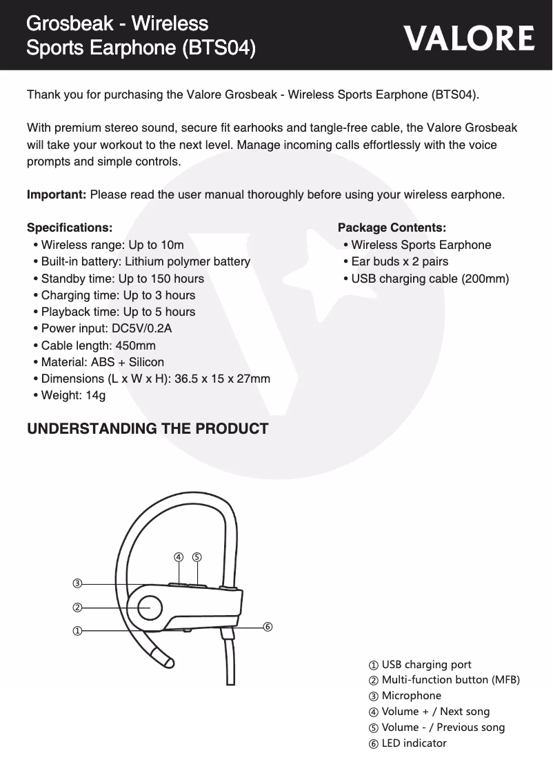 Imagen de la primera página del manual del dispositivo BTS04