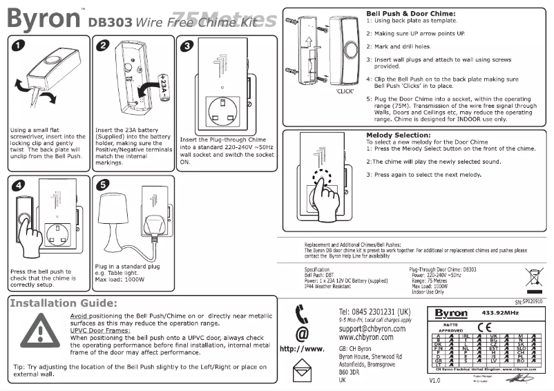 Imagen de la primera página del manual del dispositivo DB303