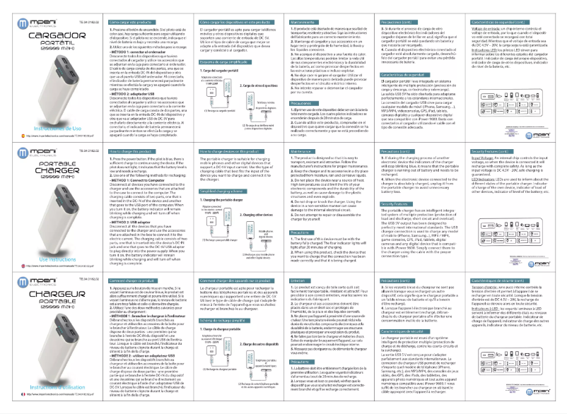 Imagen de la primera página del manual del dispositivo TE.04.0182.02