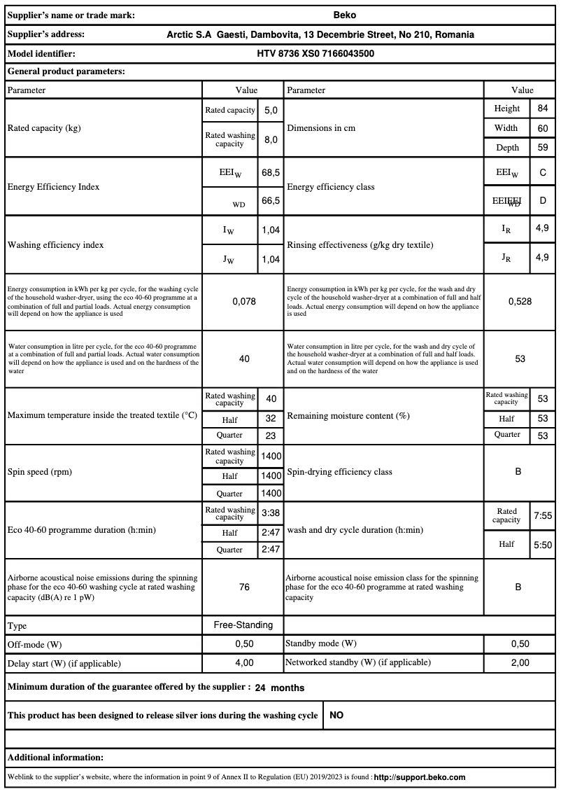 Página 1 del manual Ficha técnica Beko HTV 8736 XS0