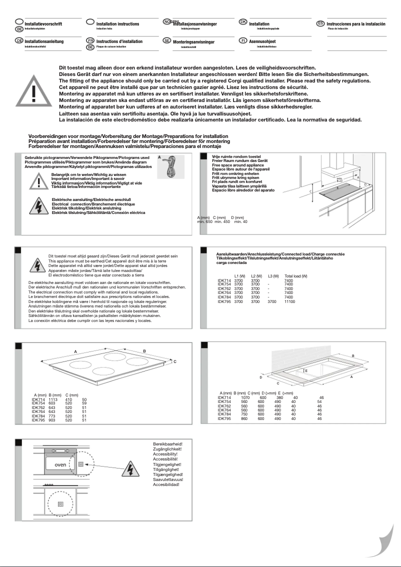 Imagen de la primera página del manual del dispositivo IDK714