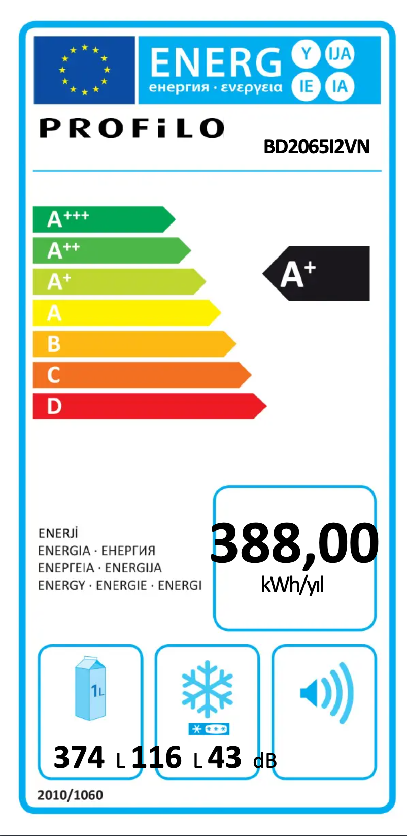 Imagen de la primera página del manual del dispositivo BD2065I2VN