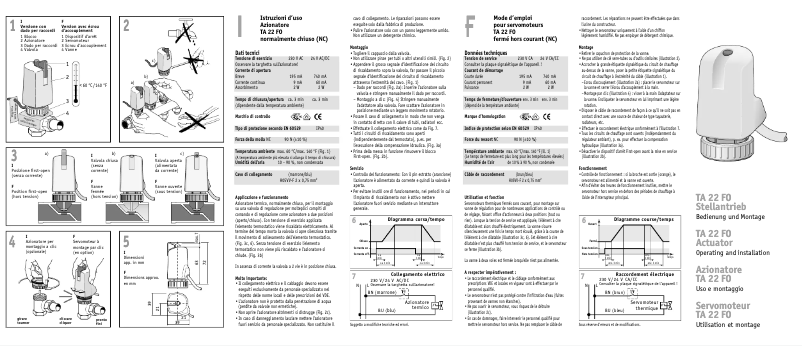 Página 1 del manual Manual de usuario Salus TA 22