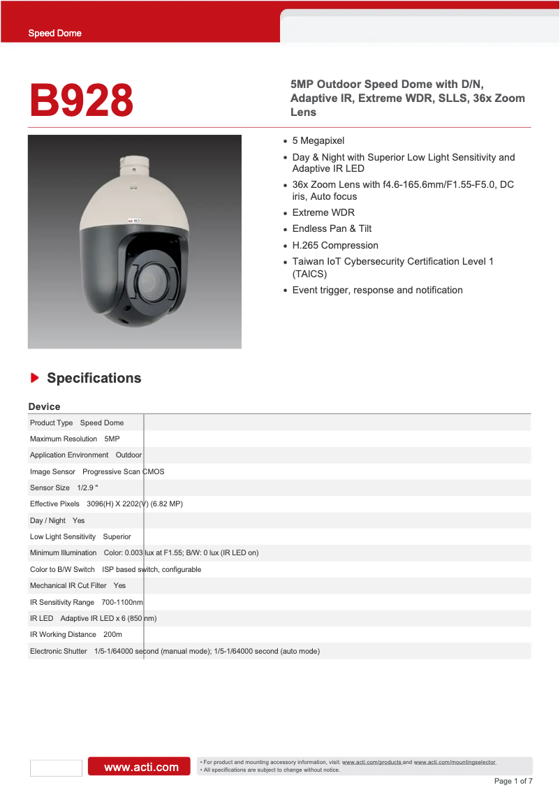 Página 1 del manual Ficha técnica ACTi B928