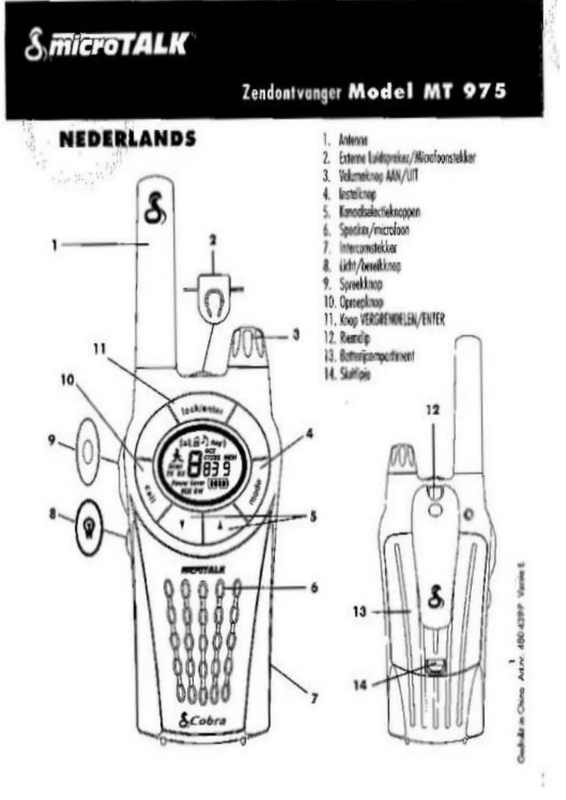Página nº 1 - Manual de usuario Cobra MT 975