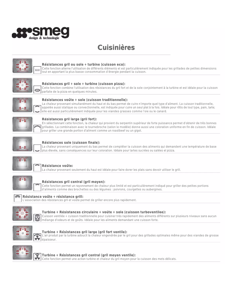 Imagen de la primera página del manual del dispositivo CS19P-6