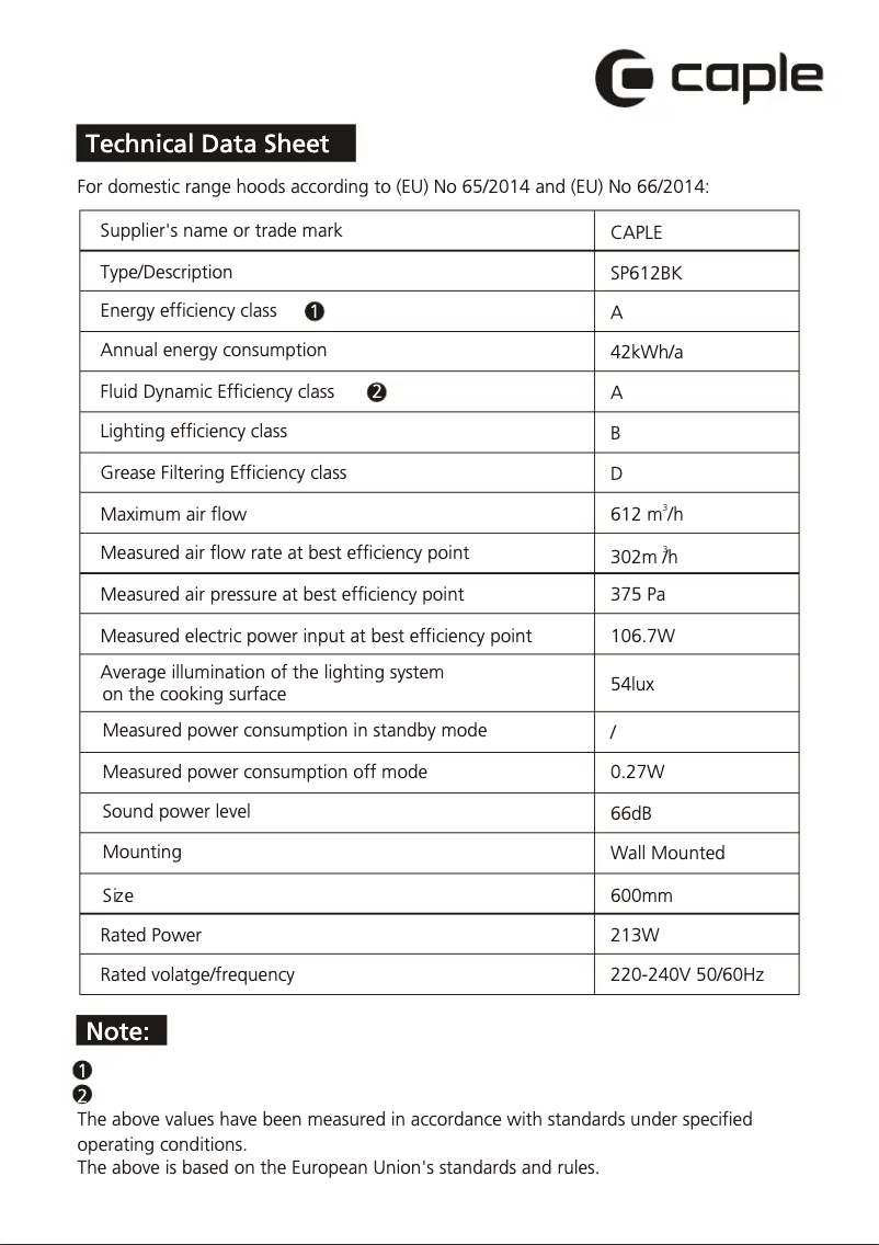 Imagen de la primera página del manual del dispositivo SP612SS