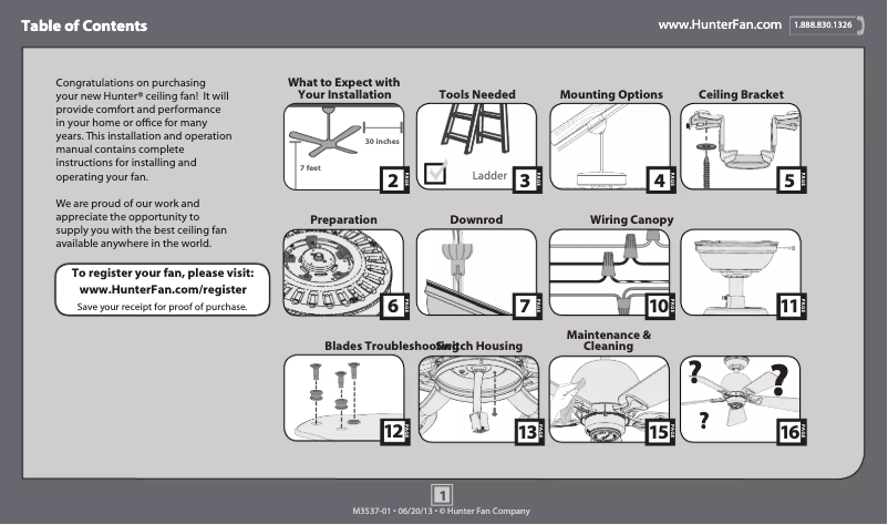 Imagen de la primera página del manual del dispositivo St. Michaels 54077