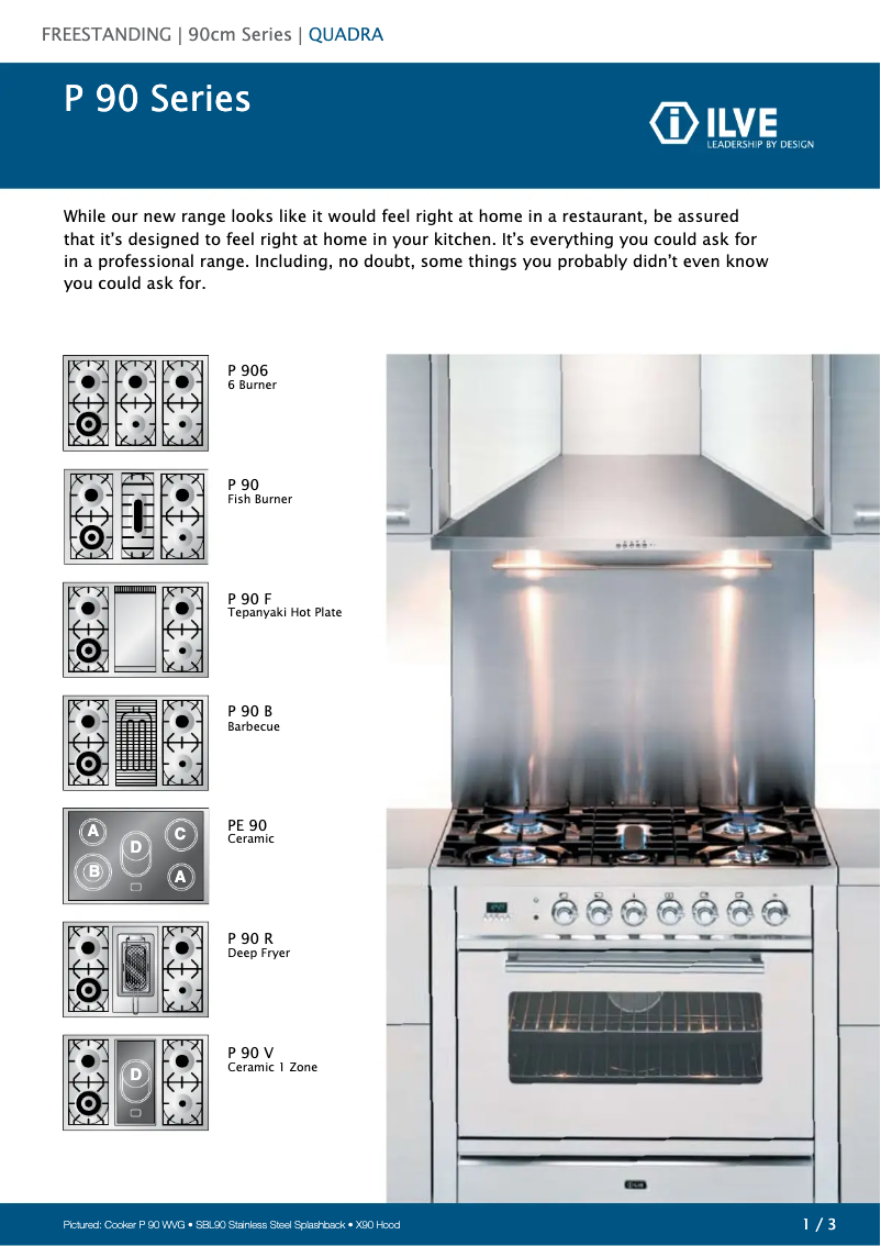 Página nº 1 - Manual de usuario Ilve PKP90FWMPSS