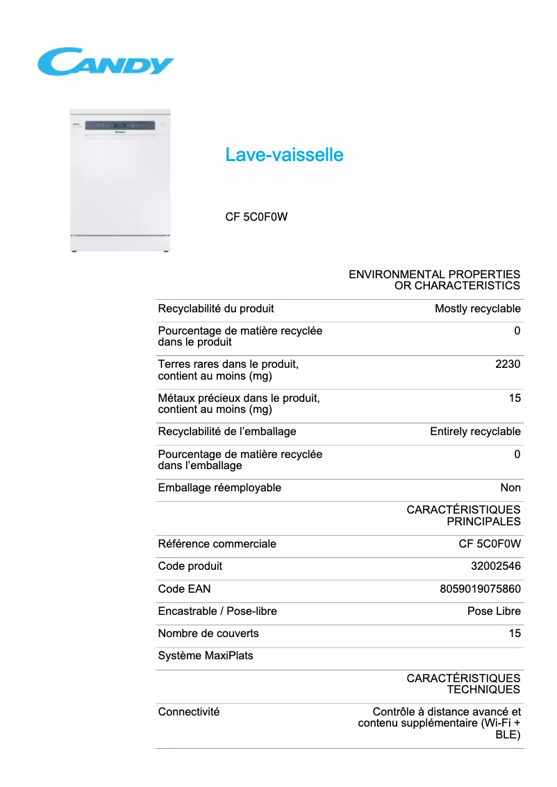 Imagen de la primera página del manual del dispositivo CF 5C0F0W