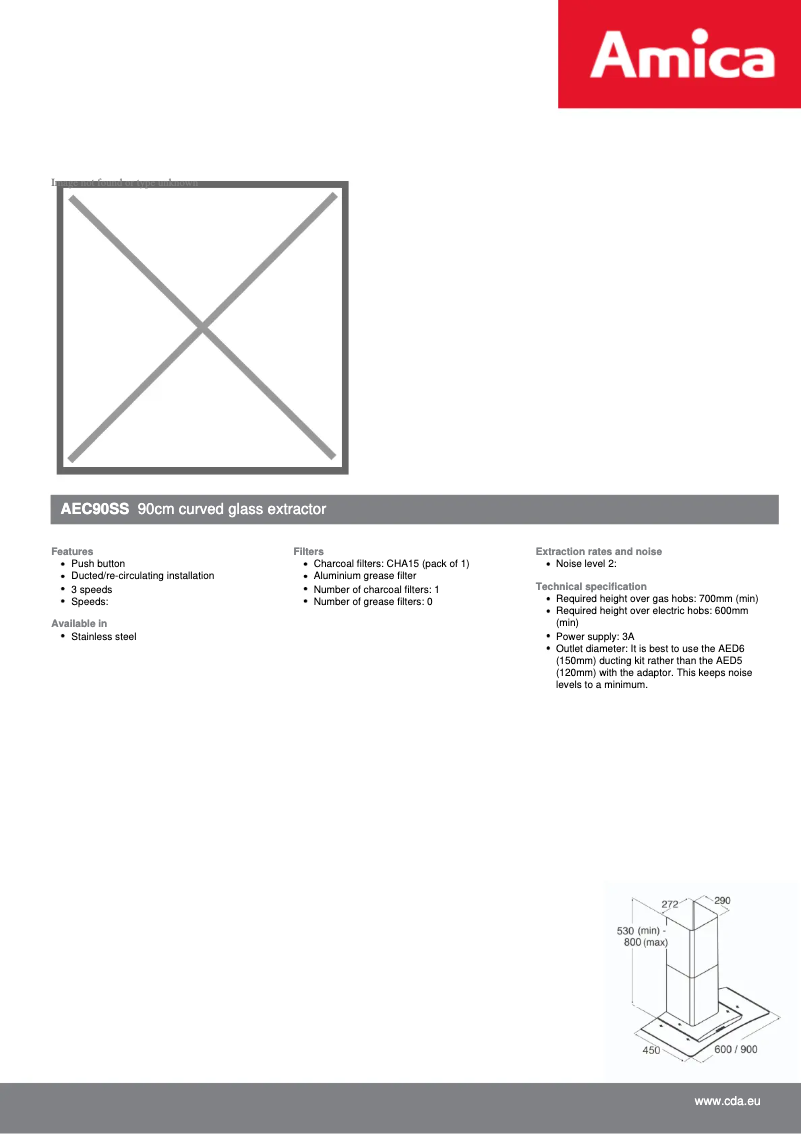 Página 1 del manual Ficha técnica Amica AEC90SS