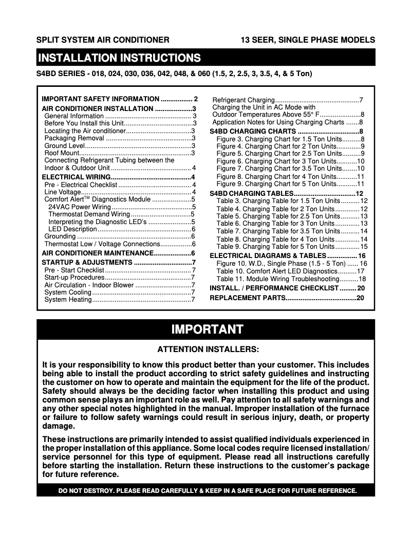 Imagen de la primera página del manual del dispositivo JS4BD042KB