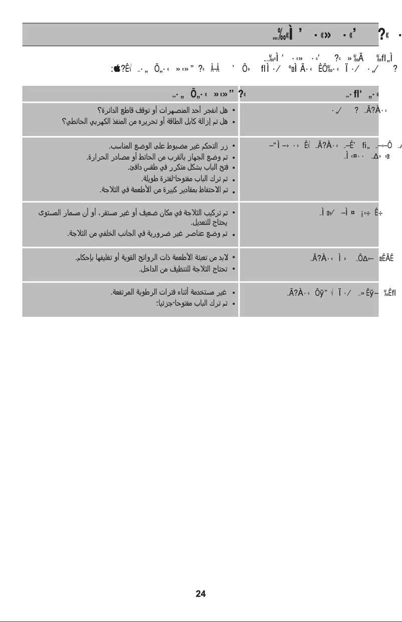 Página nº 1 - Manual de usuario LG GL-B562GQH