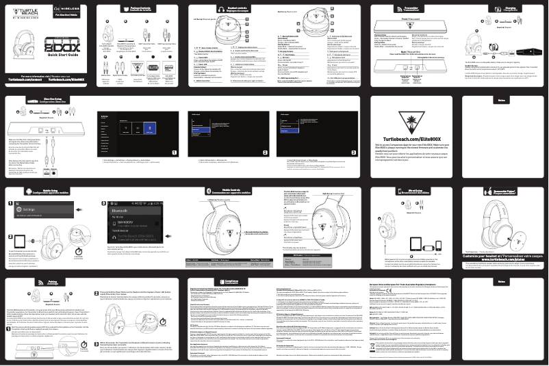 Página nº 1 - Manual de usuario Roccat Elite 800X