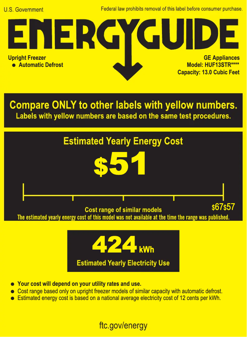 Página 1 del manual Etiqueta energética Hotpoint HUF13STRWW