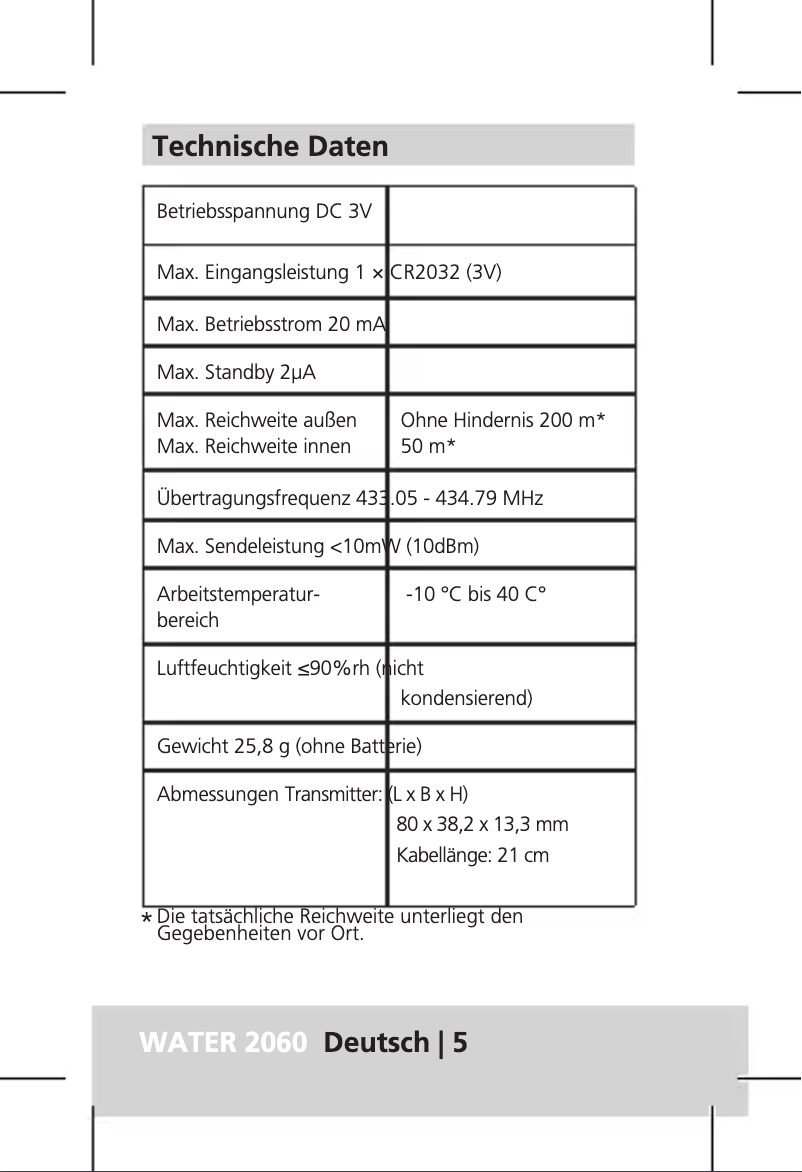 Imagen de la primera página del manual del dispositivo Water 2060