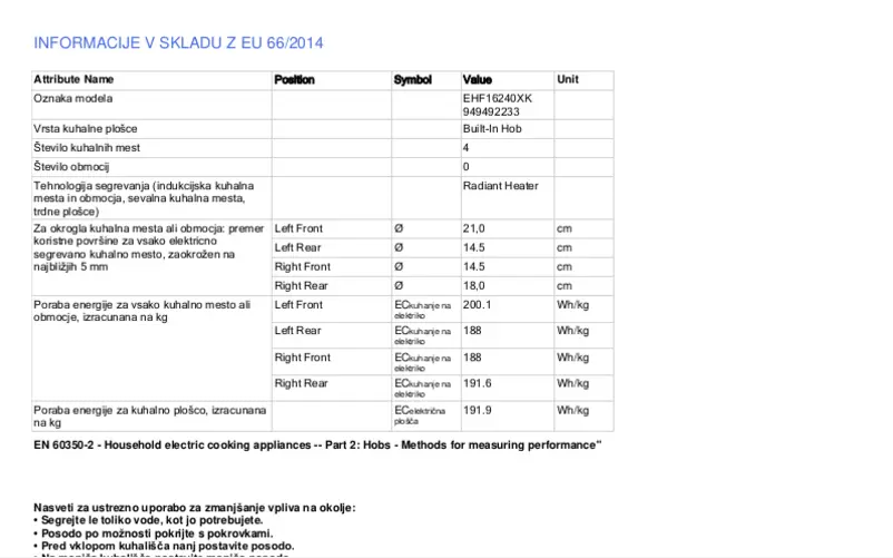 Página 1 del manual Manual de usuario Electrolux EHF16240XK