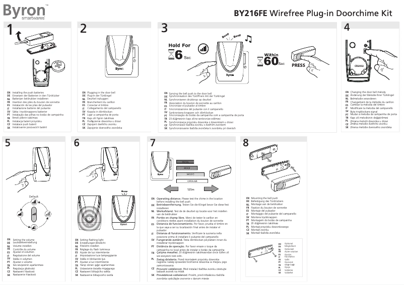 Imagen de la primera página del manual del dispositivo BY216FE