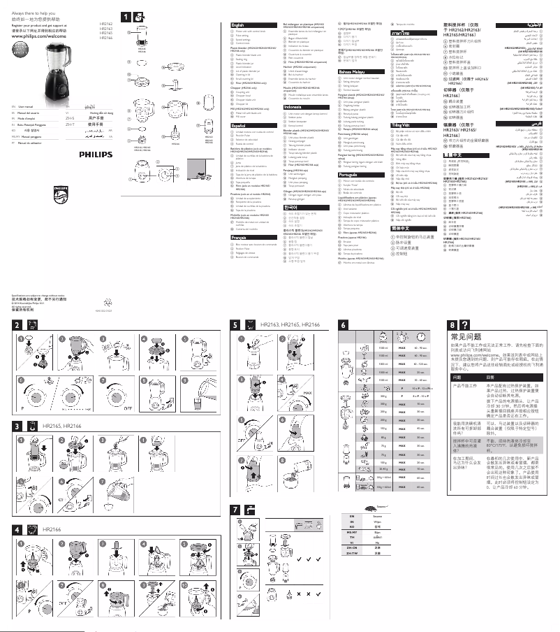 Página 1 del manual Manual de usuario Philips Viva Collection HR2165