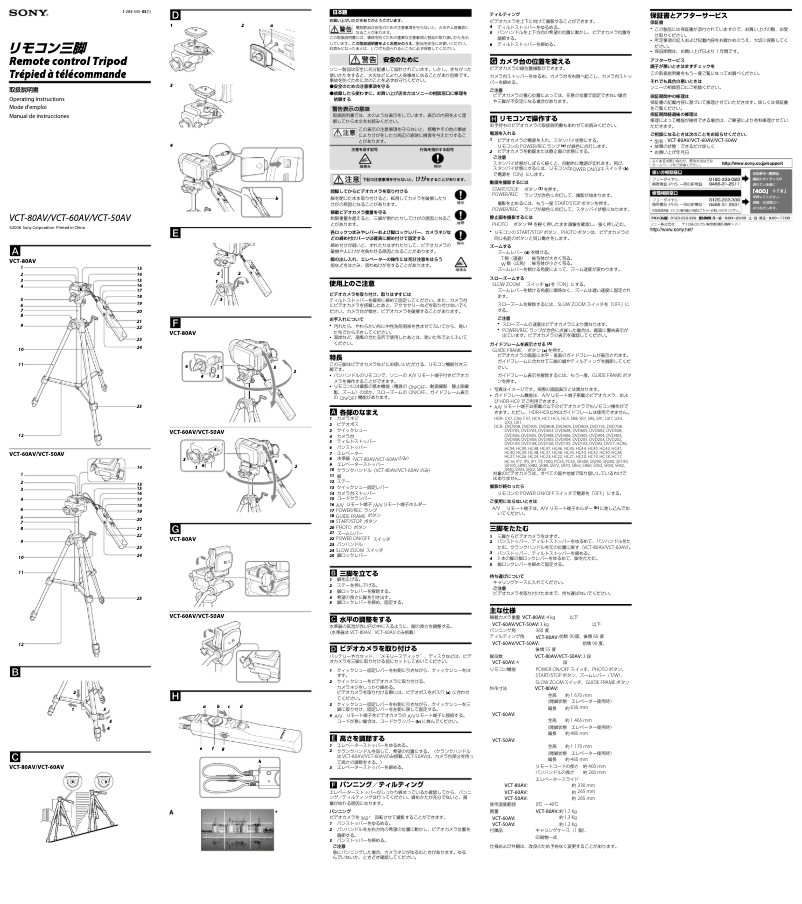 Imagen de la primera página del manual del dispositivo VCT-60AV
