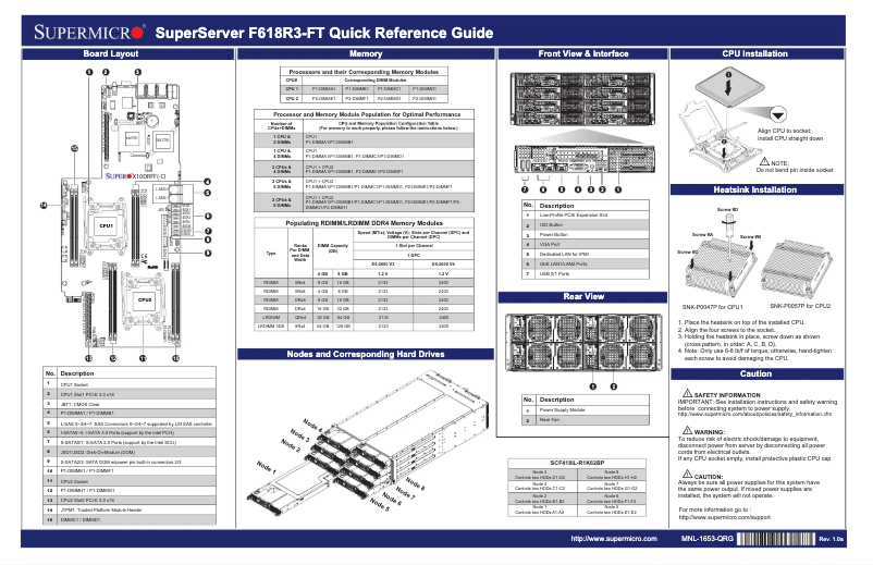 Imagen de la primera página del manual del dispositivo SuperServer F618R3-FT