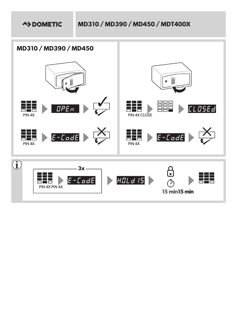 Página 1 del manual Manual de usuario Dometic ProSafe MD310