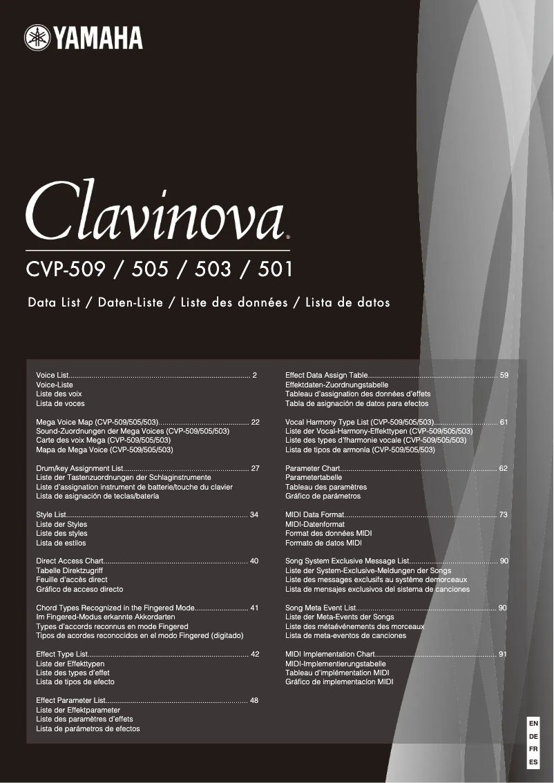 Página 1 del manual Manual de usuario Yamaha Clavinova CVP-505PM