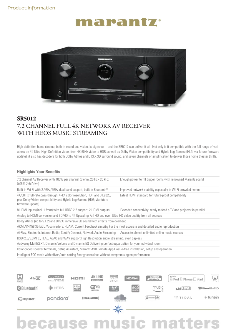Página 1 del manual Ficha técnica Marantz SR5012