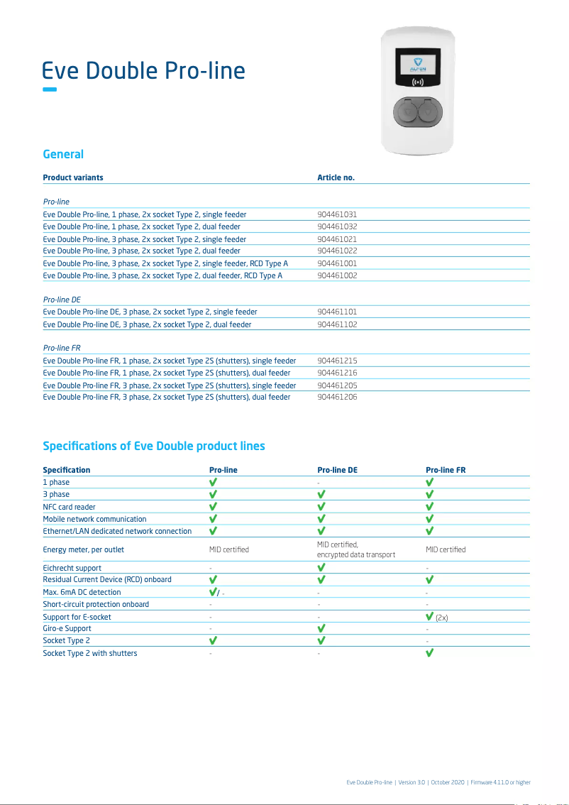 Imagen de la primera página del manual del dispositivo Eve Double Pro-line